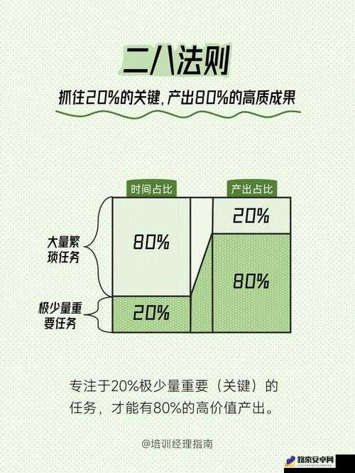 一品大臣主线任务全解析，资源管理高效执行以最大化价值